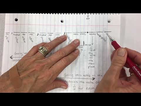 Eureka math grade 5 module 1 lesson 1 place value introduction for problem set