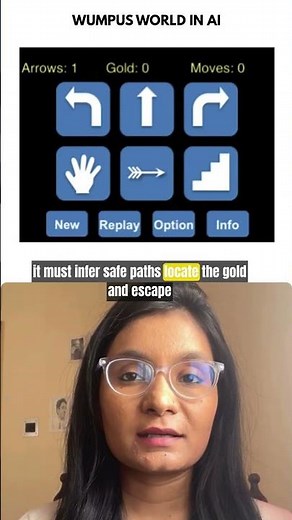 What Wumpus World in Artificial Intelligence ? | Classic AI Problem Explained Simply