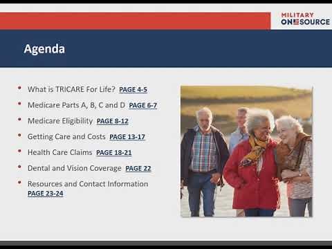 TRICARE For Life: Coverage Basics, Eligibility, and Costs (March 2021)