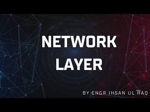 Network Layer Explained | OSI Model Layer 3 | IP, Routing & Packet Forwarding