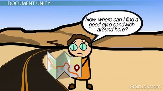 Unity in Writing | Purpose, Types & Examples