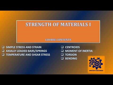 EP 1 on Stress and Strain- STRENGTH OF MATERIALS