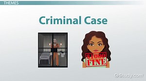 Closing Argument | Definition, Outline & Examples