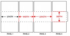 How to Measure a Corrugated Box