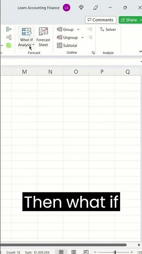 Excel Data Table for price volume profit sensitivity