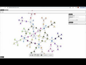 iPerf Traffic Generator Demo
