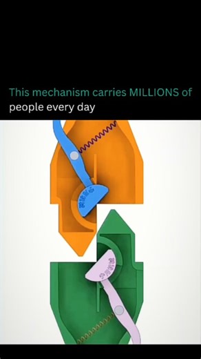 Mac Salt Tech& AI on Instagram: "Ever wondered how train cars connect so smoothly and reliably? This reel demonstrates the operation of a modern train coupling mechanism in detail. Showing how it locks into place with strength, precision, and the durability required to handle massive loads. It’s a fascinating piece of engineering that ensures safety, stability, and efficiency on every journey. Follow aicontroled for more insights into mechanical systems!"
