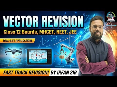 Introduction to Vectors | Physics & Math (Complete Crash Course)