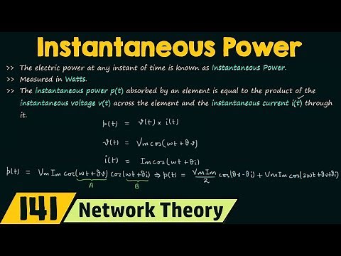 Instantaneous Power in AC Circuits