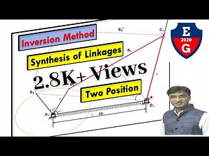Two position| Synthesis of Linkages| Four bar chain mechanism| Inversion Method