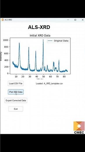 The Ultimate Solution for XRD Data Analysis and Baseline Correction, ALS-XRD
