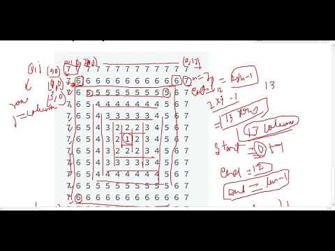 Printing Pattern Using Loops || HackerRank || Competitive Coding || C Programming