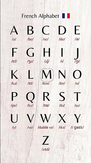 French Alphabet with Pronunciation | French for Beginners | L'alphabet français | Pronunciation