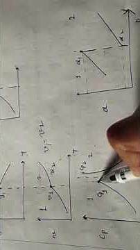 4. 2nd order phase transition part 2