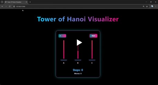 Recursion always made sense on paper. But what does the actual execution flow look like when the program runs? To understand it better, I built a Tower of Hanoi visualizer. I first implemented the… | Mamta Bharti