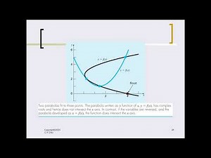 Numerical Methods ch6 (6): Inverse Quadratic Interpolation