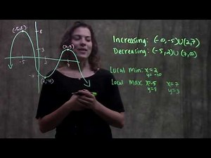 1.3 Rates of Change and Behavior of Graphs (Example similar to #22-23)