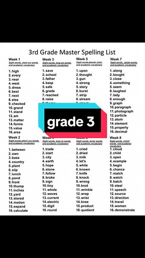Grade 3 Spelling Words for Learning English