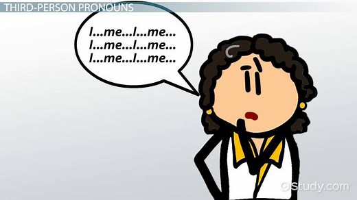 Third-Person Pronouns | Definition, List & Examples