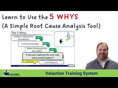 Learn to Use the 5 Whys Root Cause Analysis Problem Solving Tool