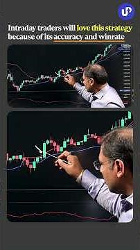 VWAP and ATR Intraday Strategy With High Success Rate?