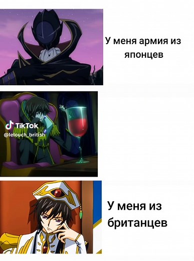 Exploring Code Geass: Complete Guide to the Series