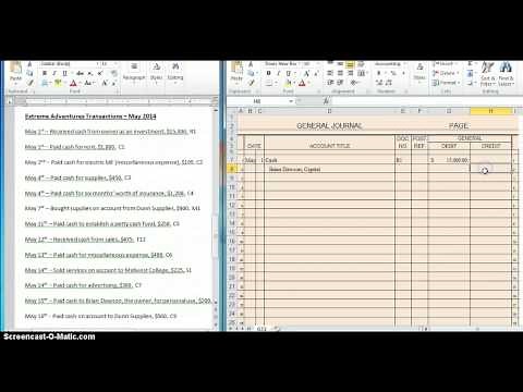 Recording Transactions into General Journal
