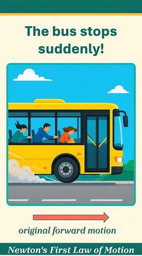 Why Do We Move Forward When a Bus Stops Suddenly?