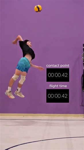 Jade Cameron - Pro Volleyball Performance Specialist on Instagram: "My Spike Timing System Within my research the best spikers literally contact at their highest point in their vertical jump with some being 1-8% over (meaning they contact later in their jump). This is what I call Time to Contact (TTC). In order to understand how well they timed the ball compared to their highest point, we get their Flight Time (ToF). Their peak height is the half of their flight time. So we divide it by 2. From 