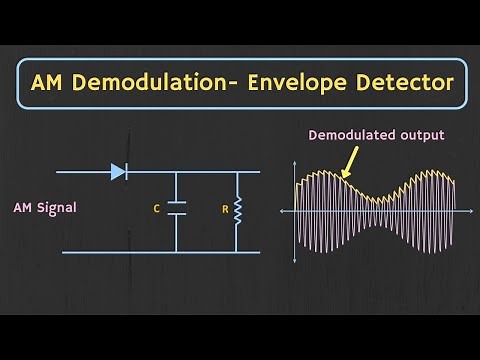 AM Demodulation - Envelope Detector Explained (with Simulation)