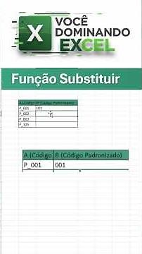 How to Remove Characters and Punctuation Using Excel's REPLACE Function!