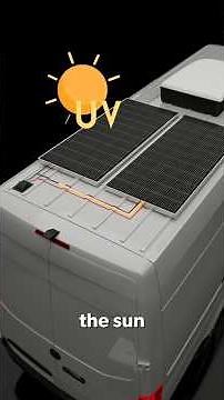 Go Power! PowerBoard™ – The Ultimate Plug-and-Play RV Power Solution