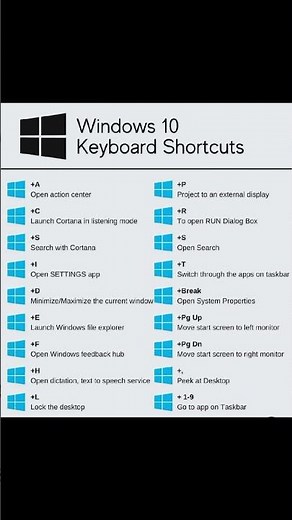 Windows 10 Shortcut keys