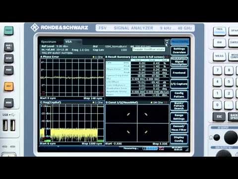 Bit error rate (BER) measurement using the R&S®FSV signal and spectrum analyzer