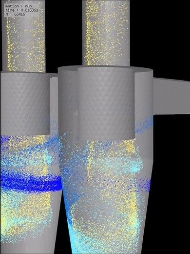 🌪️Cyclone separators are used in various industrial processes where it is necessary to separate solid particles or droplets from a gas or liquid stream. 🌀💦Simulating cyclone separators can be done using computational fluid dynamics (CFD) or DEM software packages. In this case, we have used our commercial DEM software samadii/dem to make the simulation. 🖥️Our software tools allow engineers and researchers to model the behavior of fluids and their interactions with solid particles or other pha