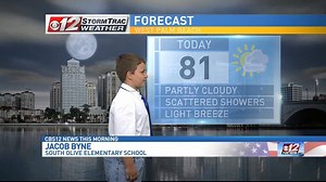 WEATHER ALERT: CBS12's Weekend Wether Kid with your Saturday forescast. Warmer temperatures with a chance of showers. How do you plan to spend your day?--Let us know! http://bit.ly/2E8MLVN | CBS 12 News