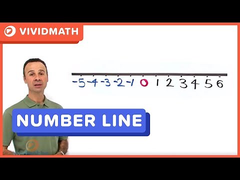 The Number Line Explained: Negative Numbers - VividMath.com