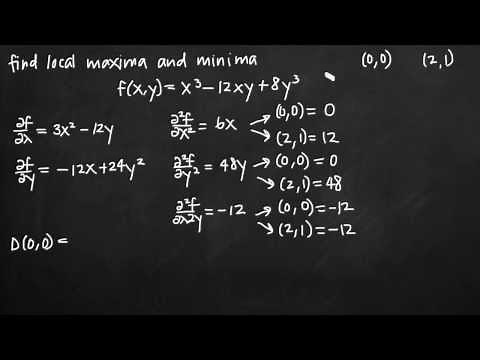 Local extrema and saddle points of a multivariable function (KristaKingMath)