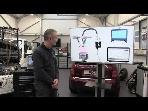 In-cylinder Analysis