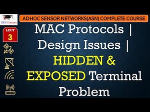 L3: MAC Protocols | Design Issues | HIDDEN & EXPOSED Terminal Problem | Adhoc Sensor Networks