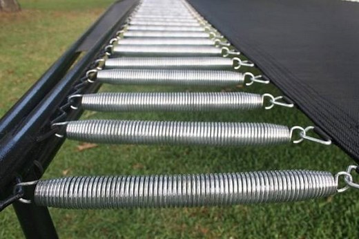 How To Measure and Replace Trampoline Springs | GetTrampoline.com