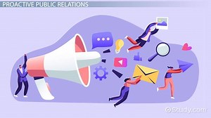 Proactive vs. Reactive Public Relations | Features & Examples