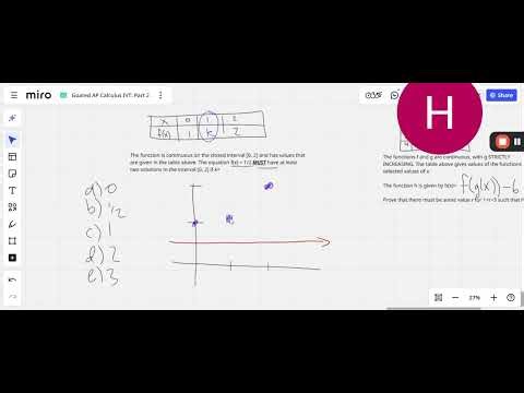 IVT in Action: Part 2