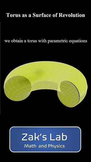 How to construct a torus as a surface of revolution (animation of a parametric surface).