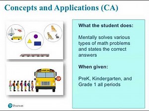 aimsweb Plus Concepts and Applications k 1