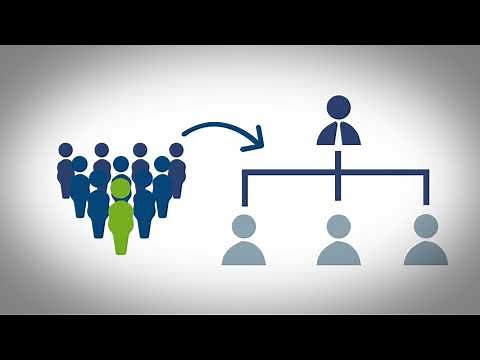 Corporate Governance Fundamentals: Code of Conduct