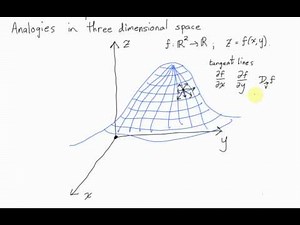 Introduction to Multivariable Calculus
