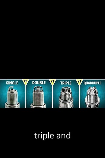 Types of Spark Plugs Explained: Which One Is Right for Your Car