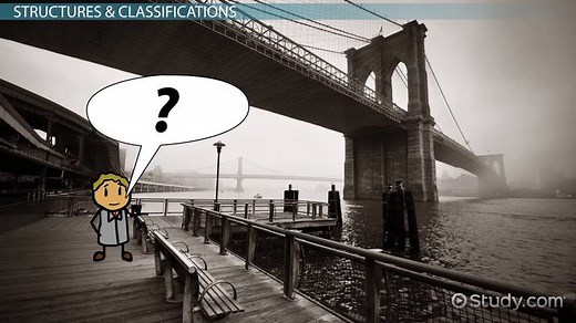 Statically Determinate & Indeterminate Structures: Trusses & Beams