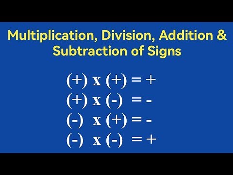 Mastering Signs in Math | Add, Subtract, Multiply & Divide Positive and Negative Numbers